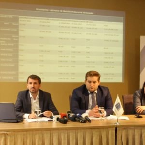 IKD: Këshilli Gjyqësor dhe Këshilli Prokurorial sfidohen nga joefikasiteti, mungesa e llogaridhënies dhe integriteti i kontestuar