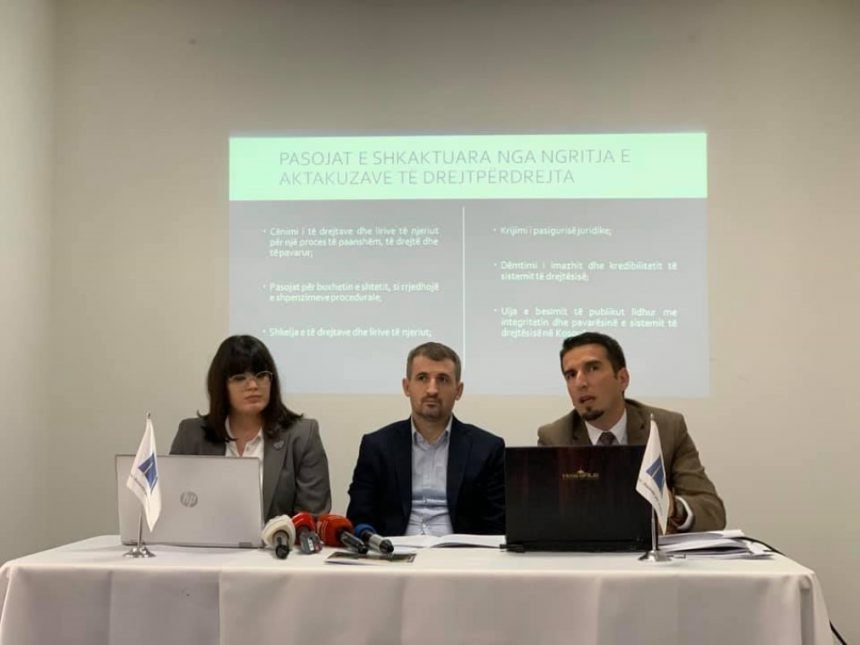 IKD: Prokurorët në Kosovë ngrisin aktakuza ndaj të vdekurve