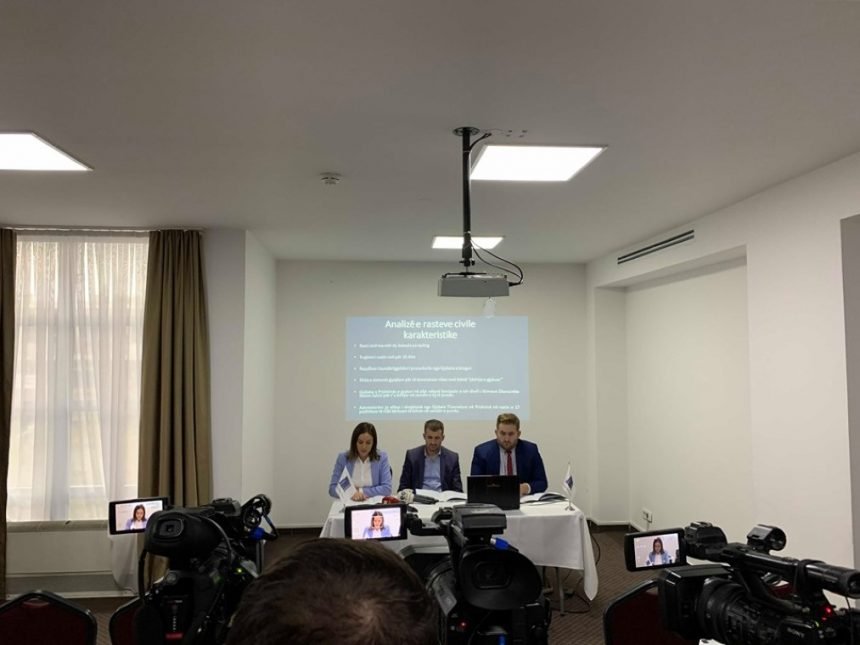 IKD: Zvarritjet në drejtësinë civile prodhojnë pasoja fatale për qytetarët që marrin drejtësinë në duart e veta