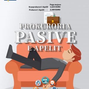 Prokuroria Pasive e Apelit