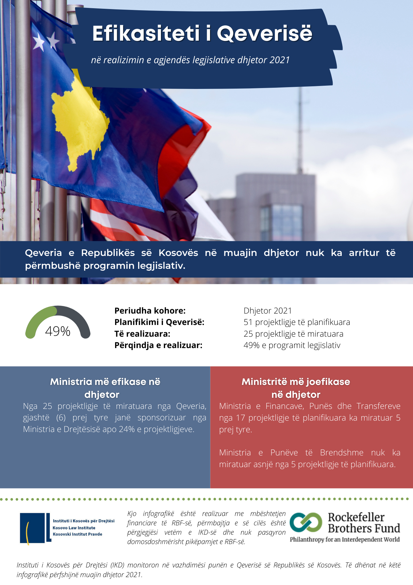 online bitcoin kasiinodes