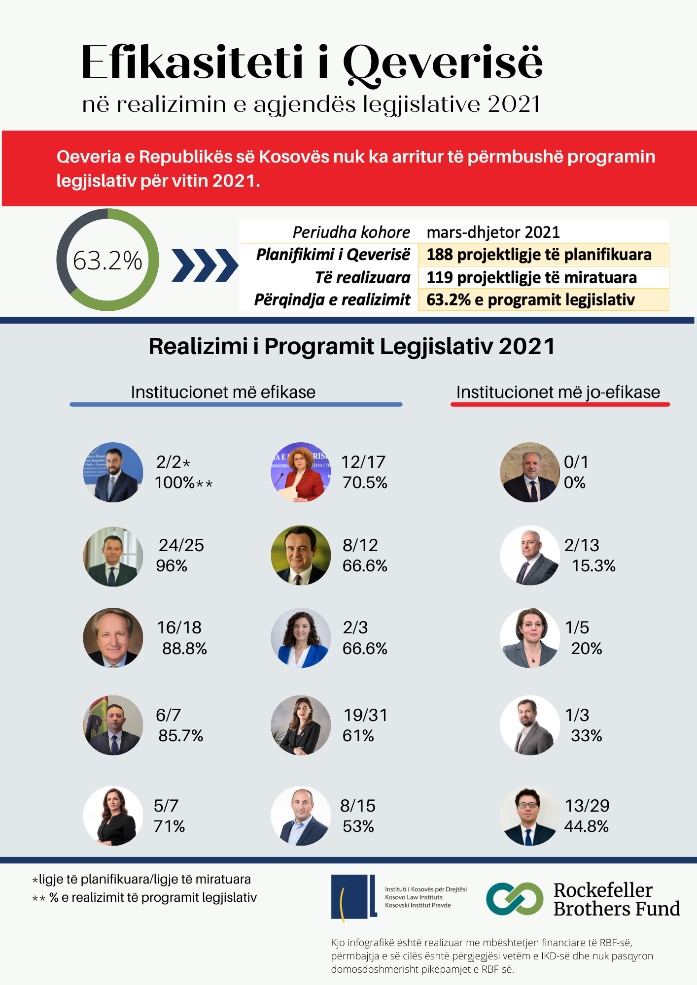 beste norske nettcasino