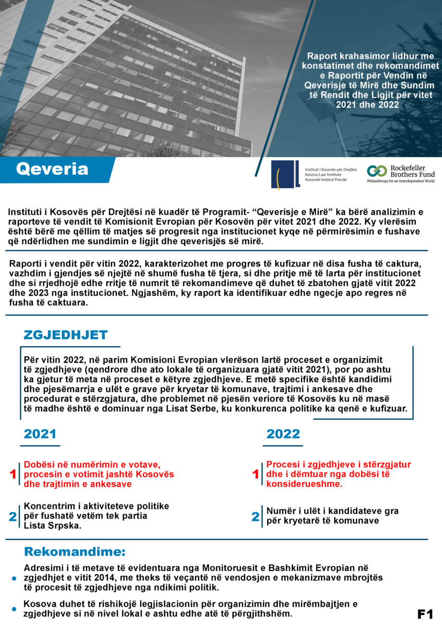 Raport krahasimor lidhur me konstatimet dhe rekomandimet e Raportit për Vendin në Qeverisje të Mirë dhe Sundim të Rendit dhe Ligjit për vitet 2021 dhe 2022