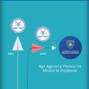 IKD: Inkorporimi i ANJF në Ministrinë e Drejtësisë paraqet shkelje të kushtetutës