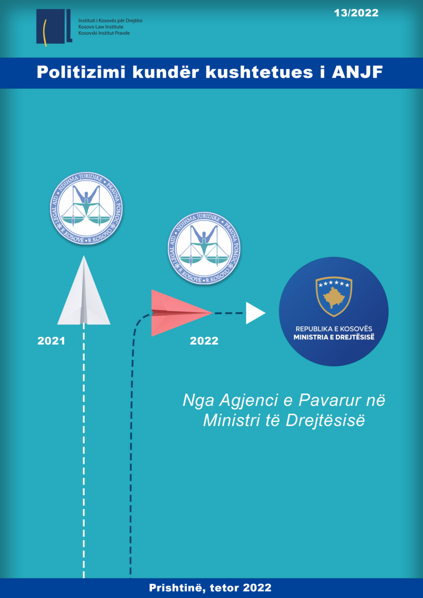 Politizimi kundër kushtetues i ANJF