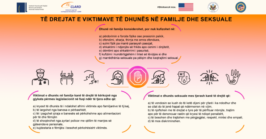 TË DREJTAT E VIKTIMAVE TË DHUNËS SEKSUALE DHE DHUNËS NË FAMILJE