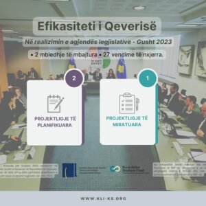 Efikasiteti i Qeverisë në realizimin e agjendës legjislative Gusht 2023