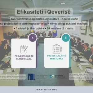 Efikasiteti i Qeverisë në realizimin e agjendës legjislative Korrik 2023